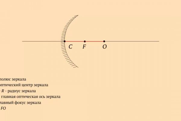 Мега даркнет ссылки megadarknetonion com